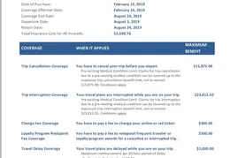 Insurance Coverage 20190722 142750