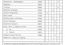 PGandE ETB Description of Qualifications 1983 11