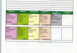 PGandE Rewards and Training